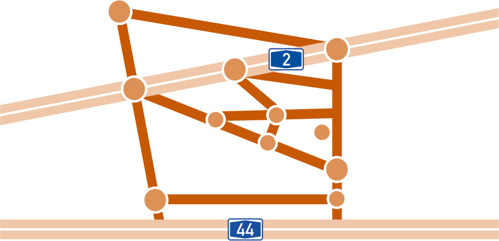 Anfahrt Abtei Liesborn